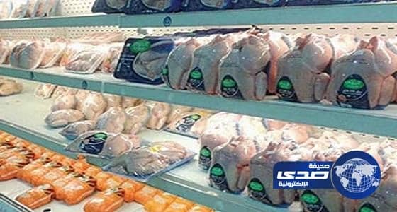 «الجمارك» تقلص مدة بقاء البضائع في مستودعاتها