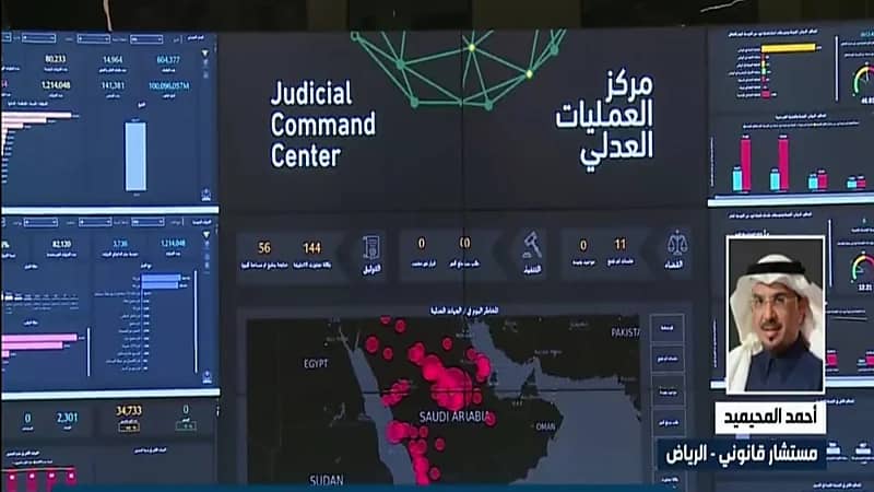 محام: إمارات المناطق هي من توافق على زواج السعودي من الأجنبية (فيديو)
