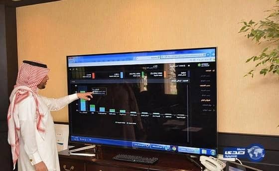 تفعيل "الشاشات الذكية" لمتابعة مشاريع أمانة الأحساء إلكترونياً