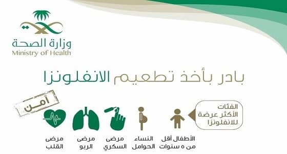 " بادر بأخذ تطعيم الأنفلونزا ".. الصحة تدعو أفراد المجتمع لتناول اللقاح