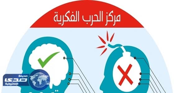 ⁠⁠⁠⁠⁠" هافينغتون بوست " تشيد بمركز الحرب الفكرية