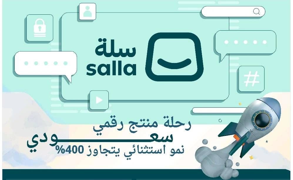 رحلة منتجع رقمي سعودي تسجل نموًا استثنائيًا يتجاوز 400%