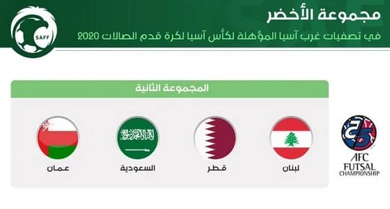 قرعة تصفيات غرب آسيا لكرة قدم الصالات تضع الأخضر في المجموعة الثانية