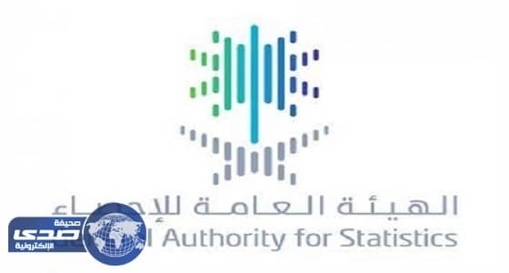 ارتفاع أسعار الجملة 5% لشهر نوفمبر 2017