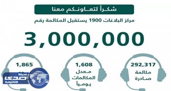 التجارة تشكر المواطنين بعد تلقيها الاتصال رقم 3 ملايين