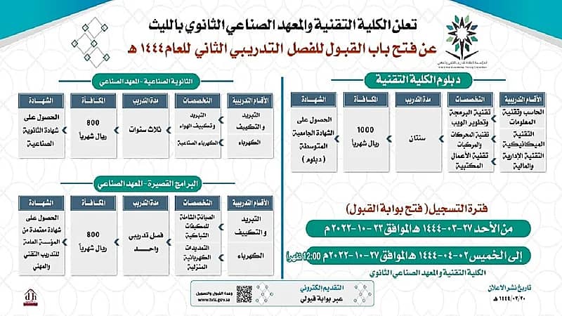 تحديد مواعيد التسجيل بالكلية التقنية والمعهد الصناعي بالليث
