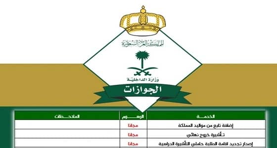 " الجوازات " توضح للمقيمين 5 معلومات مهمة حول تأشيرة الخروج النهائي