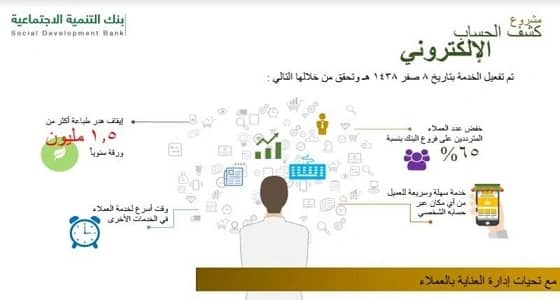 مبتعثة سعودية تبتكر قفازًا يترجم إشارات الصم والبكم للغة مكتوبة وتنال تقدير العالم